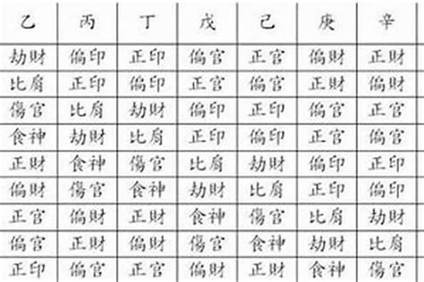 八字缺印|八字缺“印”如何化解，缺印有哪些特点？